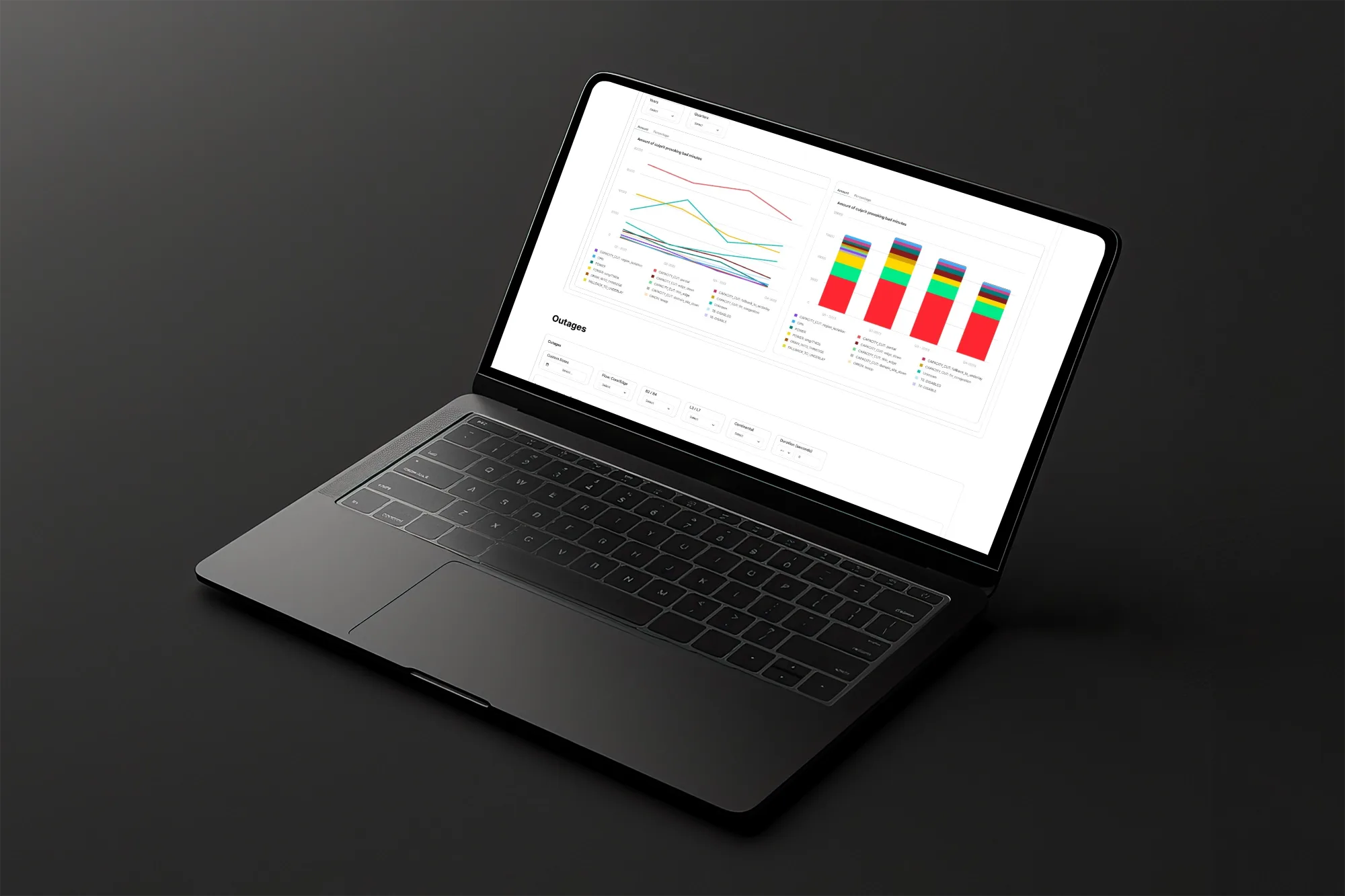 Laptop showing part of the WAN Availability dashboard