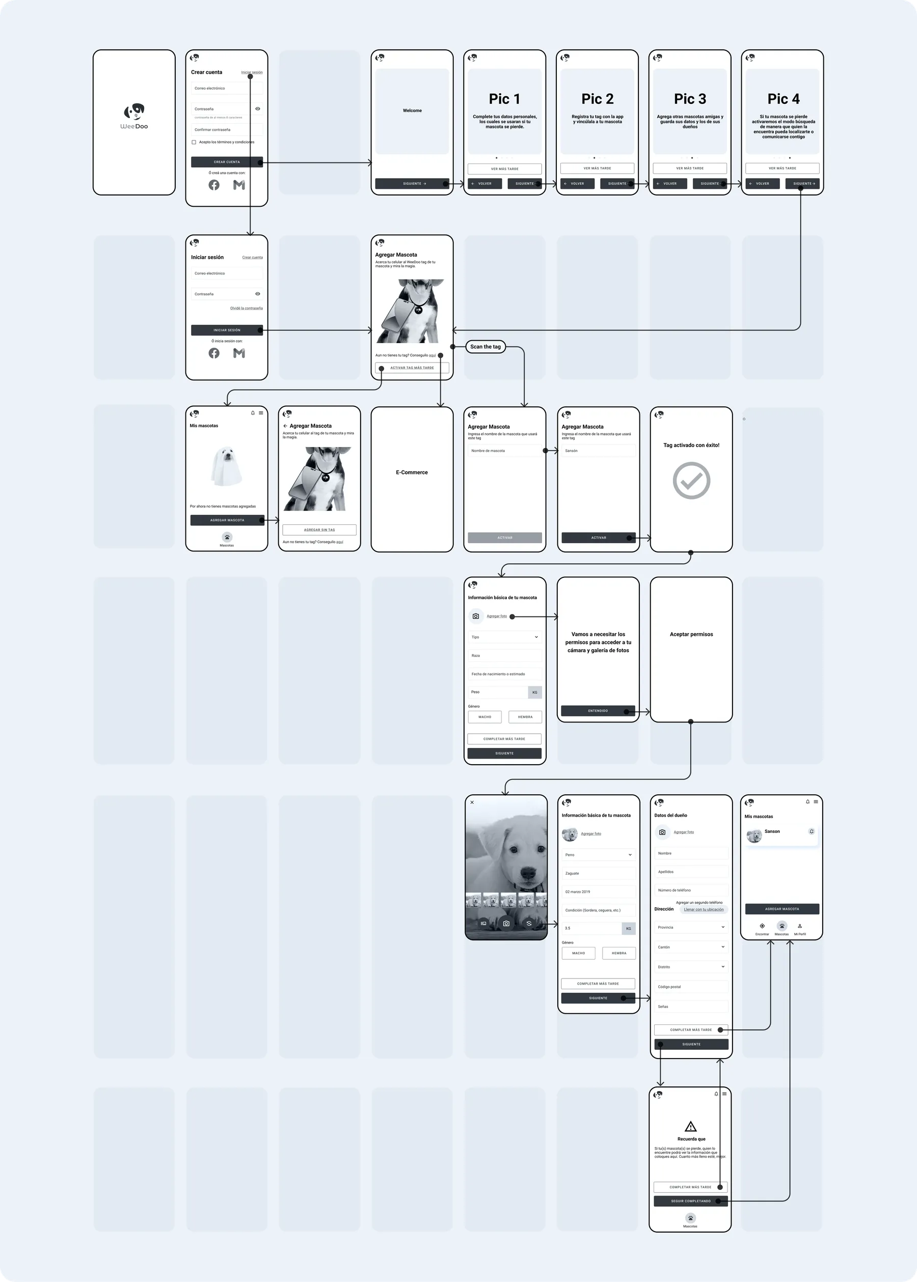 Grid of WeeDoo wireframes showing the app's screens in low fidelity